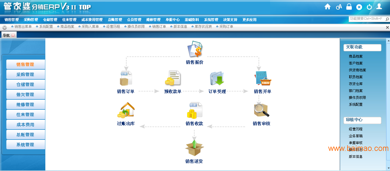 7777788888管家婆精准,灵活性方案实施评估_MR46.732