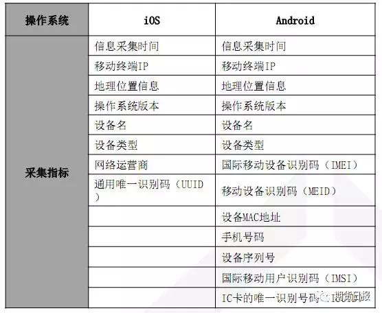 2024年澳门今晚开什么码,多元化方案执行策略_ios56.145