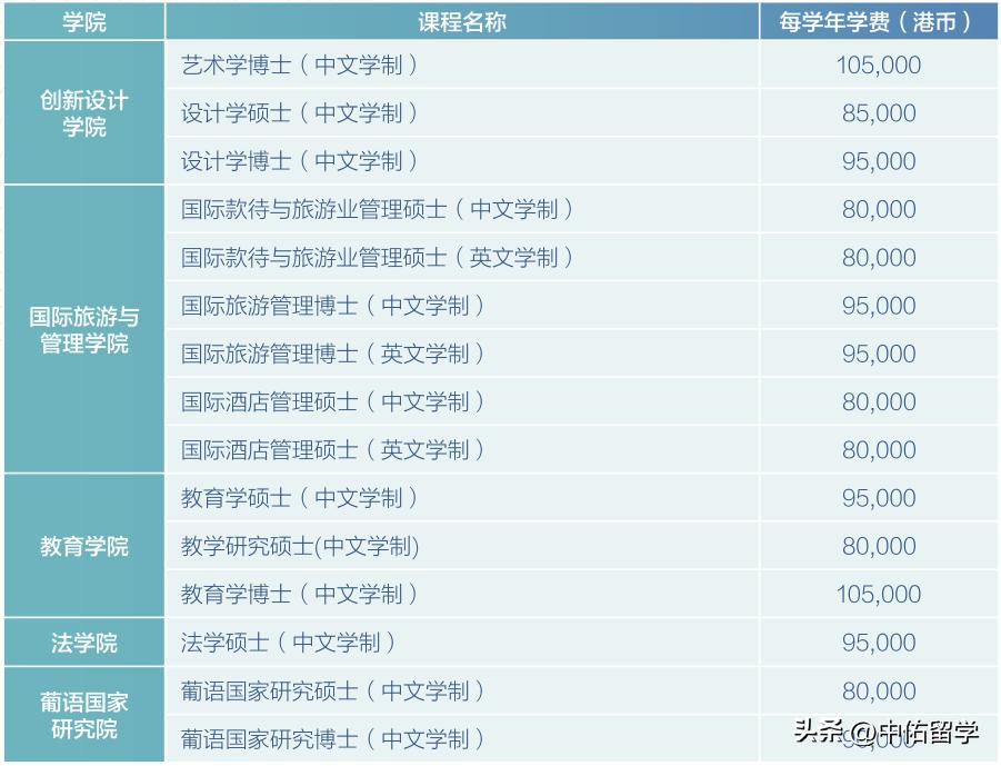 2024澳门天天开好彩大全,权威方法解析_RX版38.924