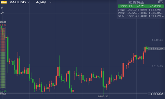 澳门精准一笑一码100%,深入解析数据策略_Holo30.539