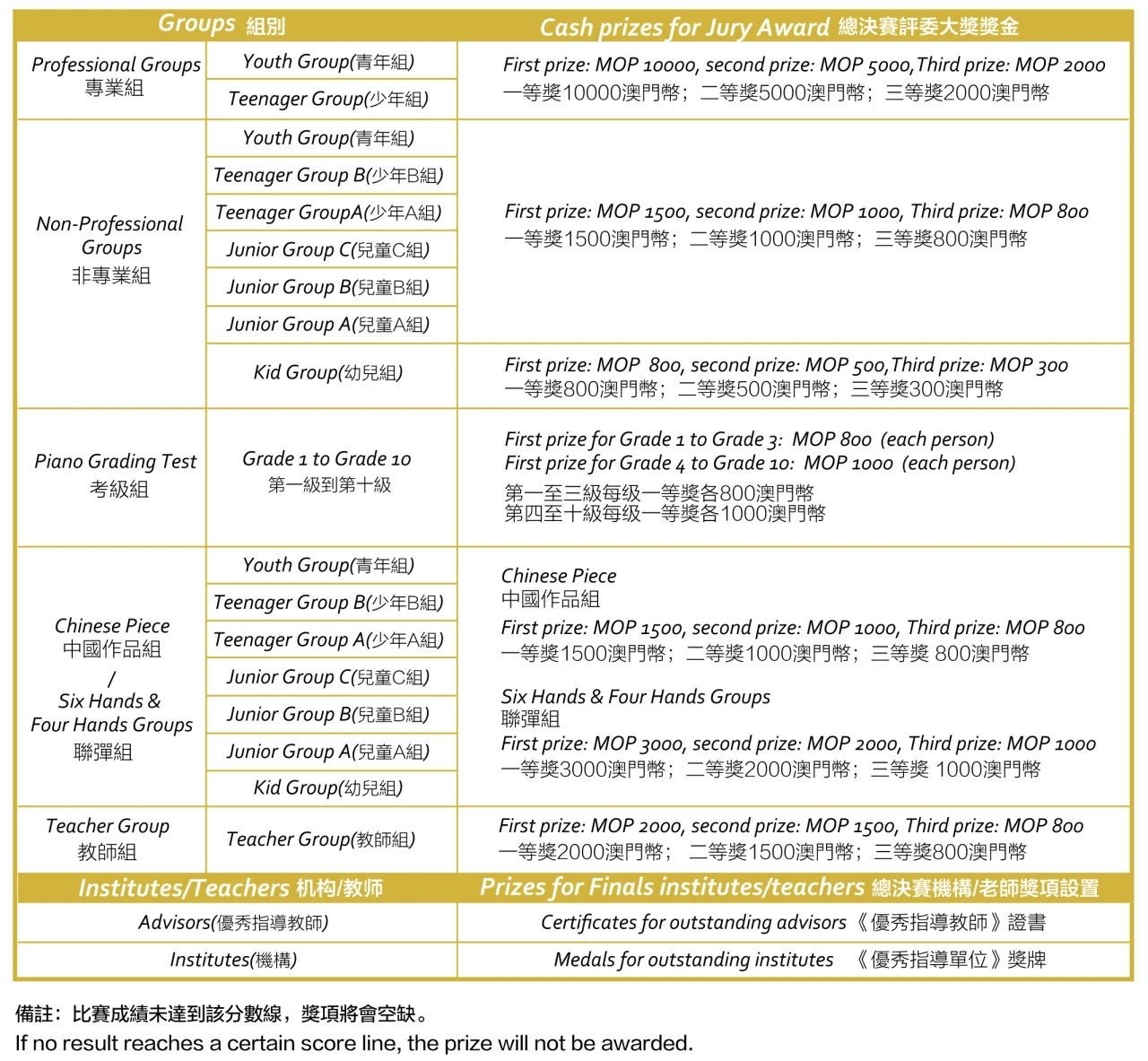 2004年新澳门精准资料,高速响应方案规划_macOS69.853