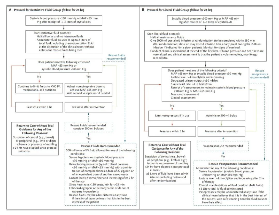 广东八二站资料大全正版官网,安全策略评估_3DM36.40.79