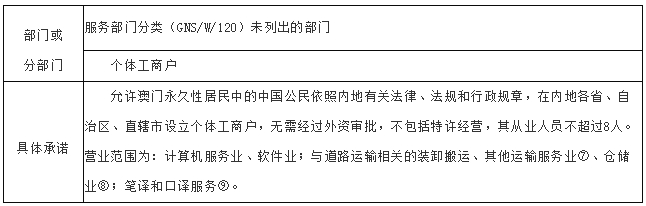 新奥新澳门原料免费资料,深入执行方案设计_影像版14.422