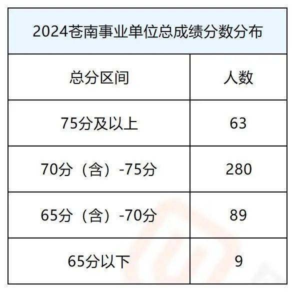 2024澳门六今晚开奖结果,数据解答解释定义_L版67.158