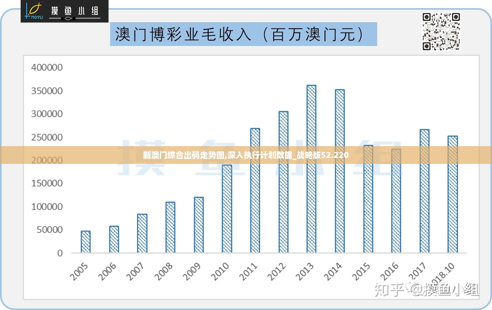 #澳门管家婆资料,市场趋势方案实施_户外版2.632