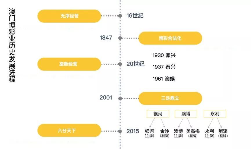 新澳门开奖号码2024年开奖记录查询,全面设计执行数据_bundle19.426