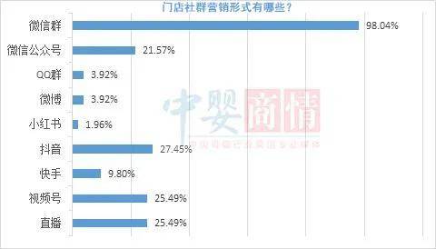 澳门精准一笑一码100,高效方法解析_XT25.763