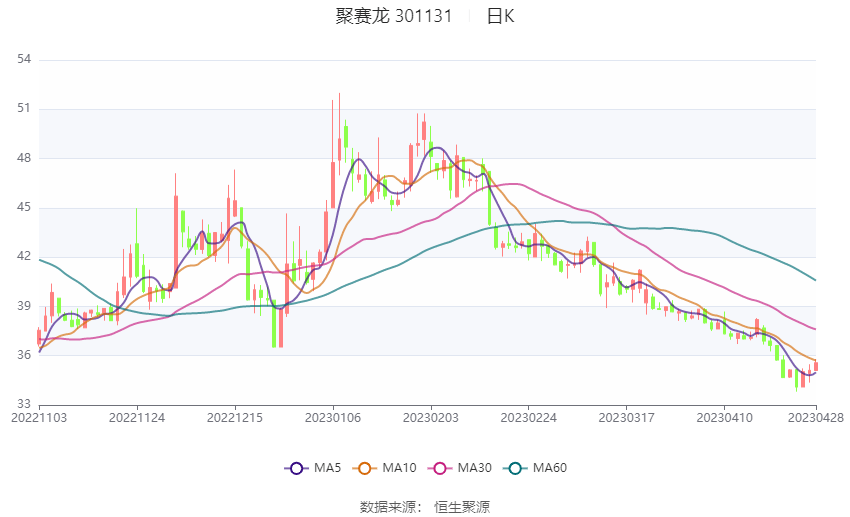 2023澳门码今晚开奖结果记录,实效设计计划解析_Superior14.662