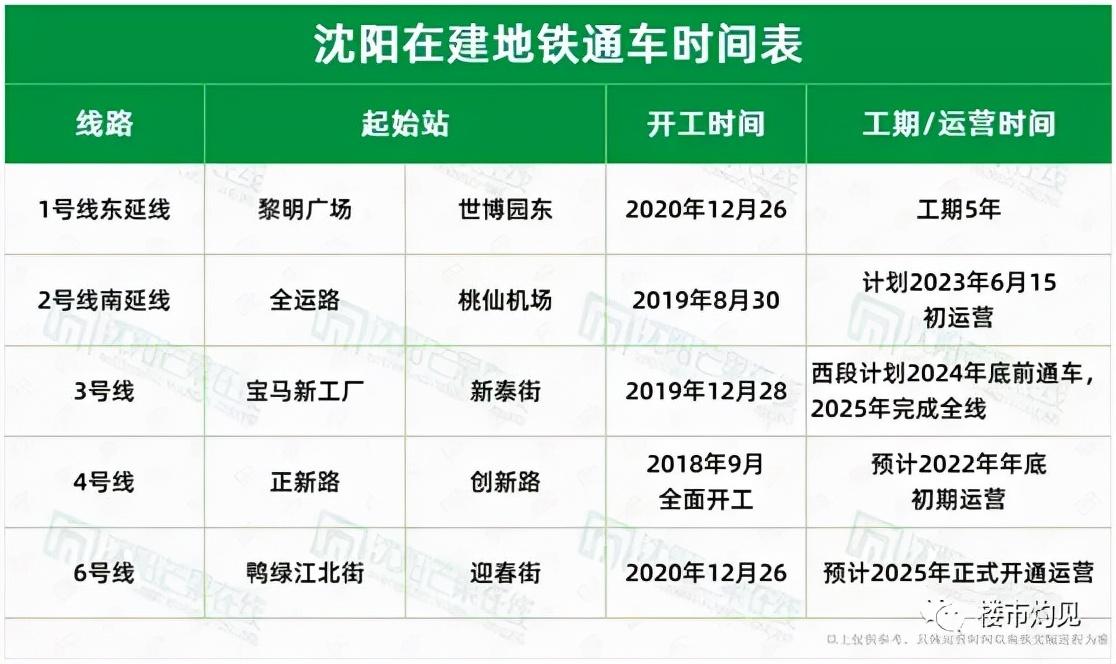 不忘初心 第3页