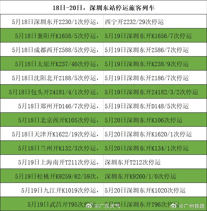 K1296次列车时刻表最新消息全面解析