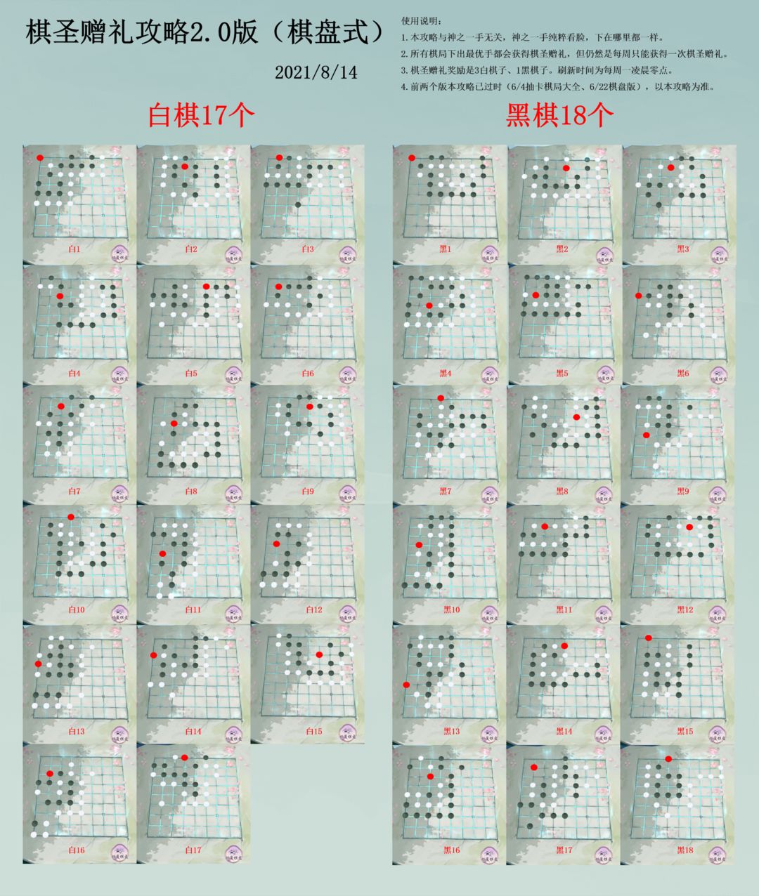 新浪围棋棋谱最新动态揭秘，围棋艺术的无限魅力探索