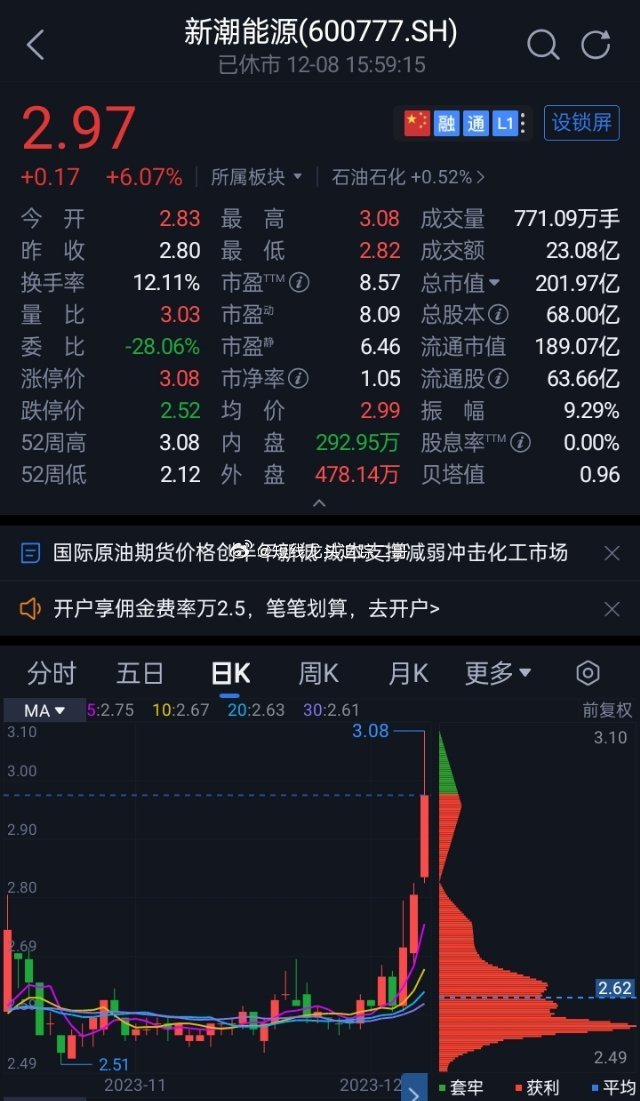 新潮能源最新公告深度解读与剖析