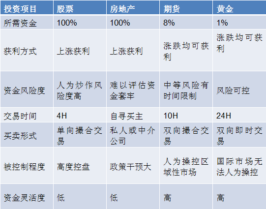 香港正版资料全年免费公开优势,收益成语分析落实_完整版2.18