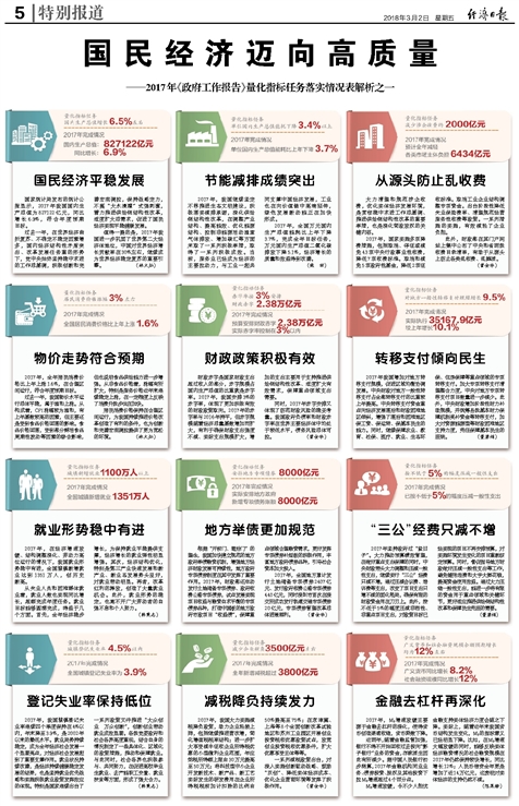 管家婆最准免费资料大全,决策资料解释落实_至尊版81.573