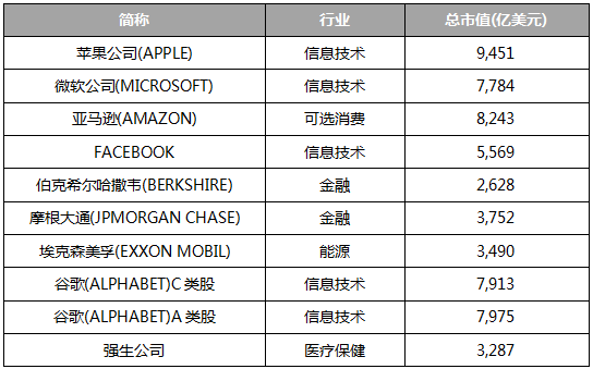 2024新澳免费资料大全,精细策略分析_P版28.615