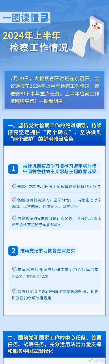 4949免费资料2024年,实地考察分析数据_XE版17.549