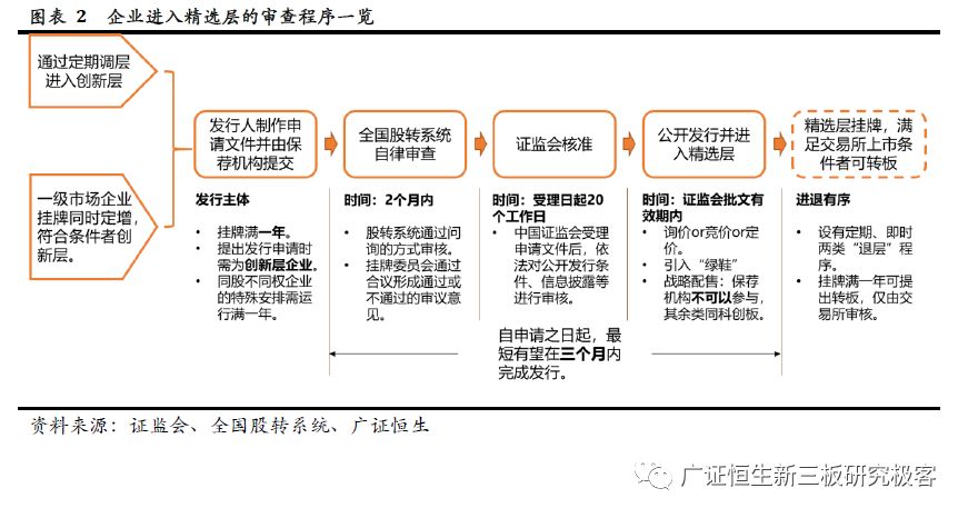 澳门最准的资料免费公开,理论分析解析说明_领航款86.717