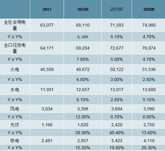 新澳门2024年资料大全宫家婆,机构预测解释落实方法_豪华版180.300