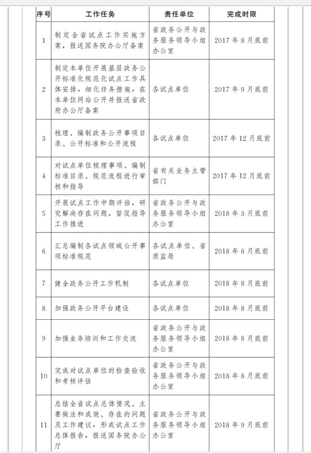 澳门四肖八码期期准免费公开_,互动性执行策略评估_基础版2.229