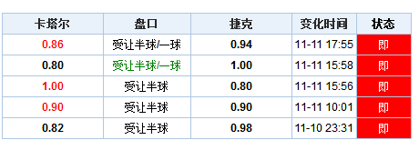 澳门开奖结果+开奖记录表013,决策资料解释落实_开发版1