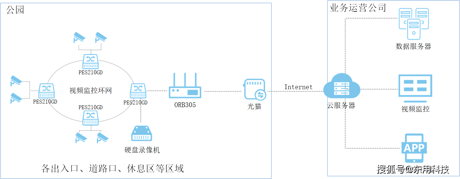 澳门资料大全,新兴技术推进策略_娱乐版305.210