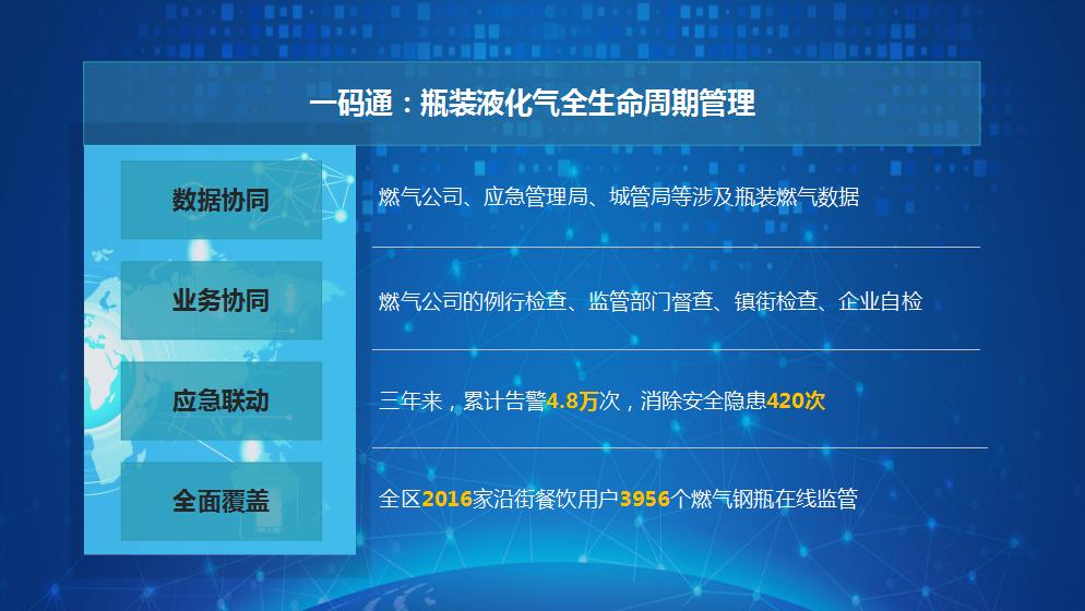 管家婆一码一肖最准资料最完整,国产化作答解释落实_尊贵款93.603