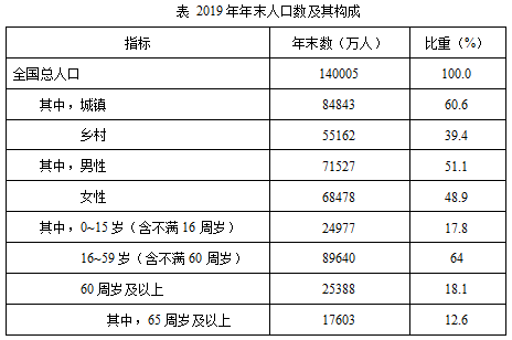 雾中仙子 第4页