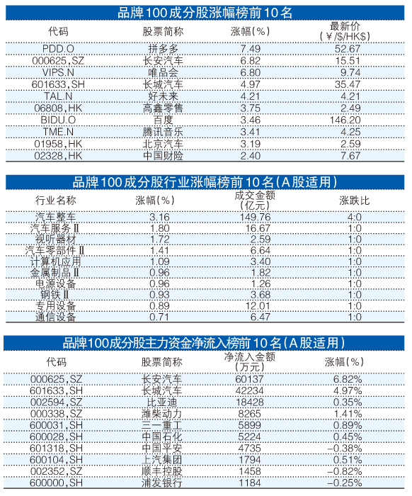 王中王100%期期准澳彩,全面数据解析执行_VE版99.934