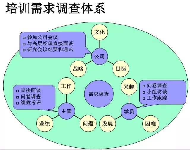 水月蓝心 第3页