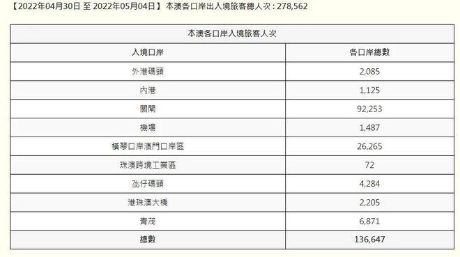 澳门六开奖结果2024开奖今晚,最新热门解答落实_专家版1.936