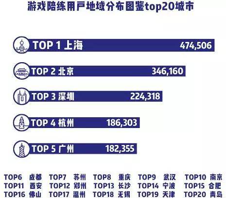 今晚新澳最准确的生肖,广泛的关注解释落实热议_win305.210