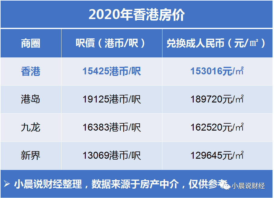 香港免费大全资料大全,正确解答落实_win305.210