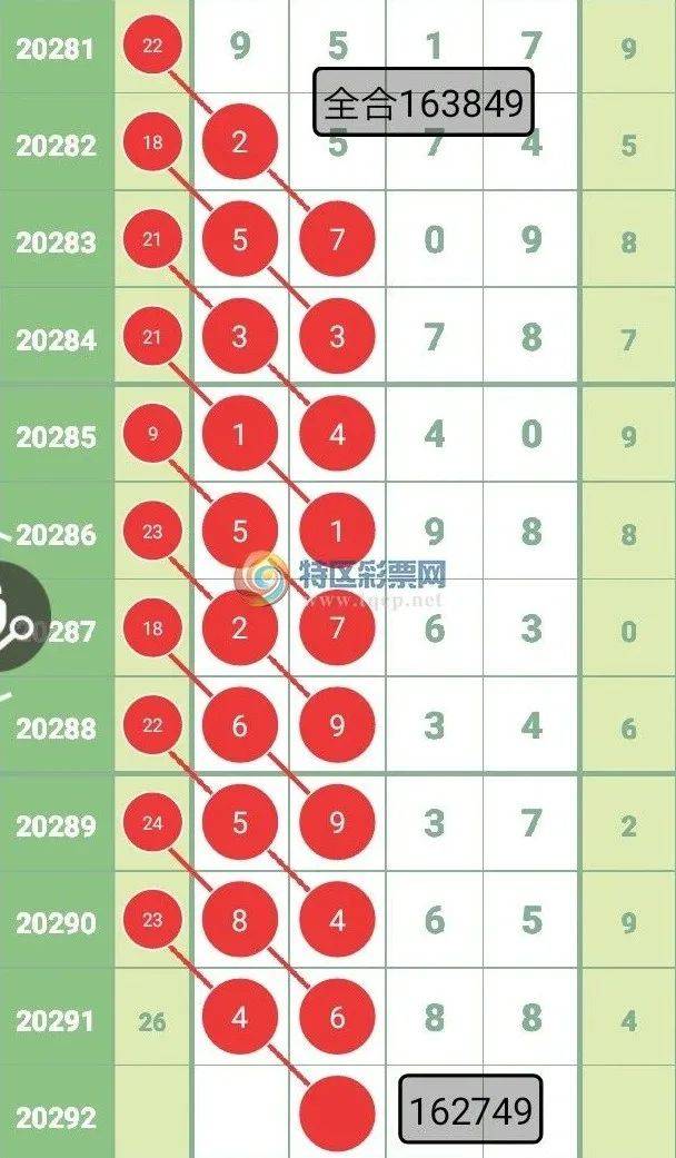 最准一肖一码一一子中特37b,广泛的解释落实方法分析_模拟版39.464