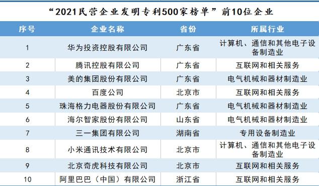 澳门广东二八站历史记录,最佳精选解释落实_HD38.32.12