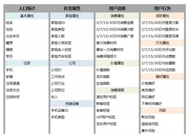 管家婆一码一肖必开,精细化策略解析_户外版57.744