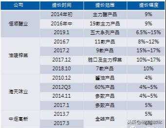 新澳门玄机免费资料,实地评估策略数据_soft16.976