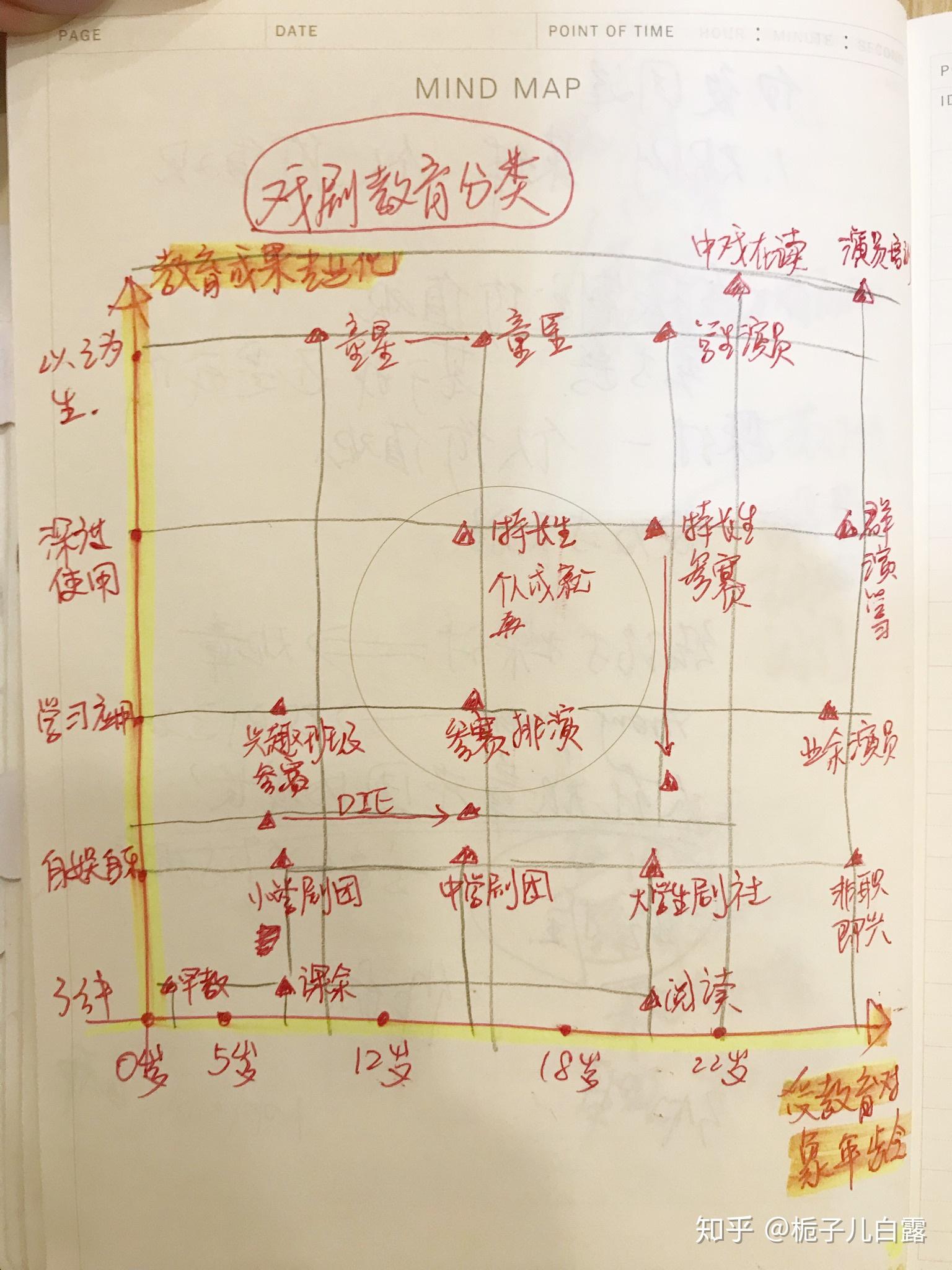 管家婆一码一肖一种大全,收益成语分析落实_豪华版180.300