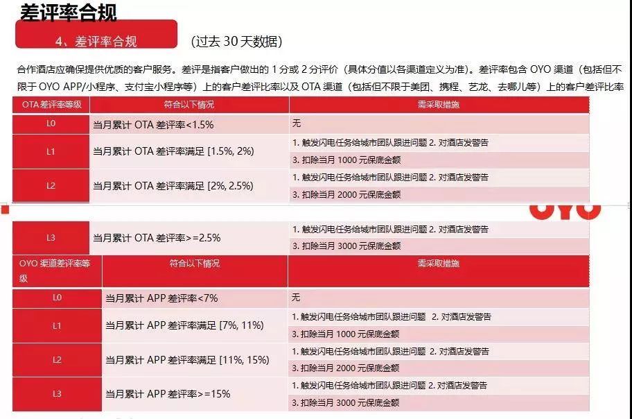 澳门一码一码100准确AO7版,实地执行考察数据_nShop28.97