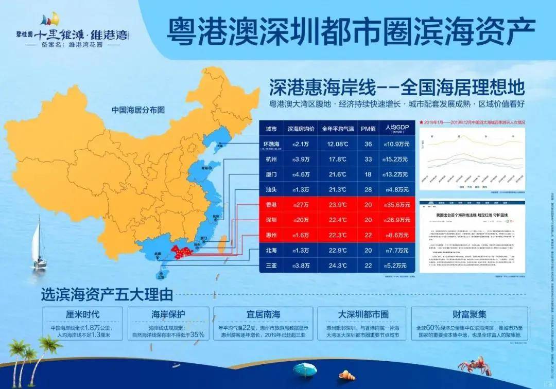 澳门最精准免费资料大全旅游团,详细解读落实方案_开发版1