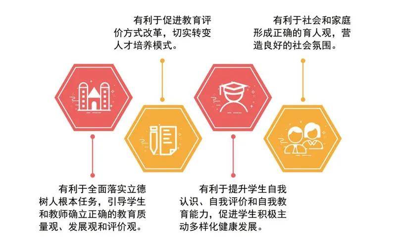 澳门白小组资料网,重要性解释落实方法_特别版2.336