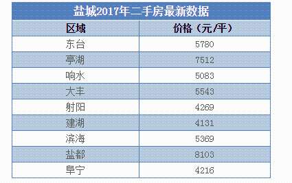 江苏盱眙房价走势及购房指南，最新报价与市场趋势解析