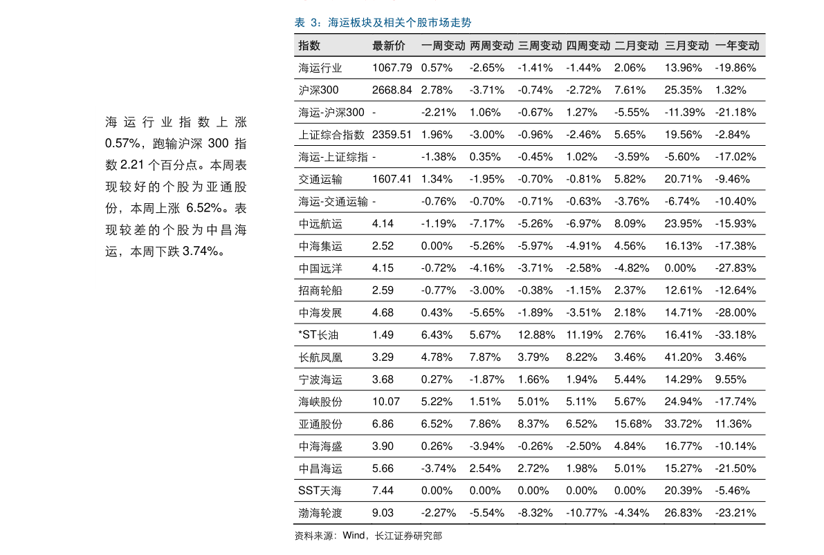 今日沪铜最新价格，市场走势深度分析与展望