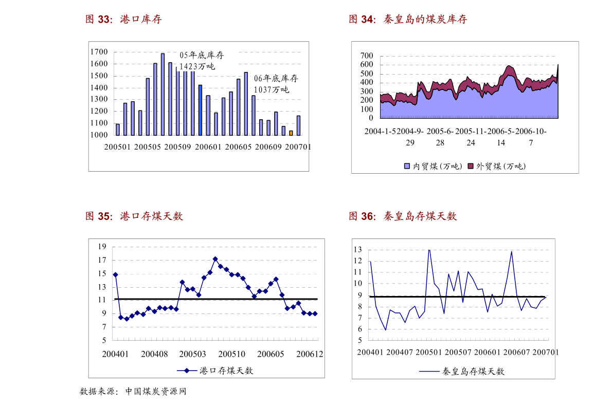 一码一肖100%精准的评论,实地分析验证数据_经典款93.700