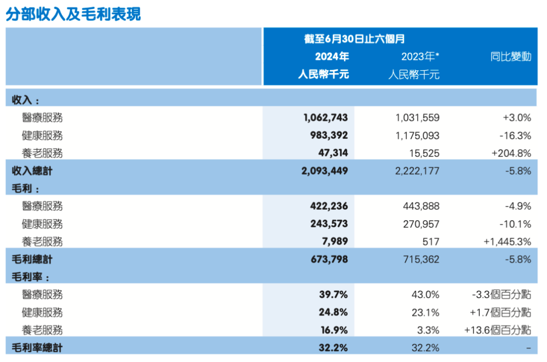 新澳天天免费资料单双,仿真实现方案_Mixed92.358