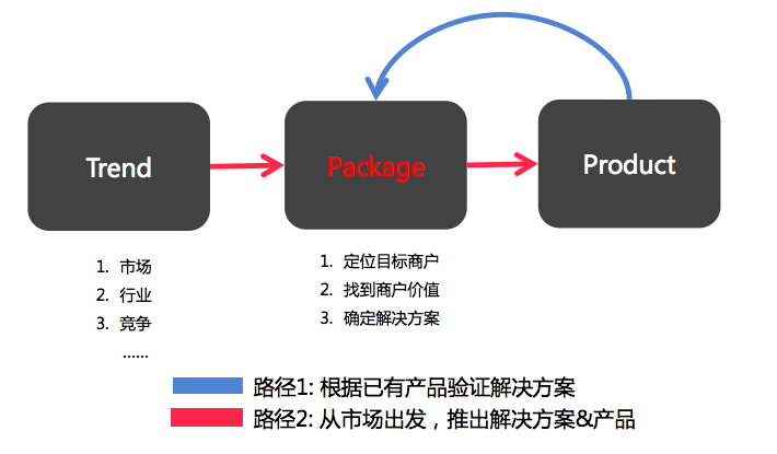 九色丨9lpoNY丨国产,广泛的解释落实方法分析_定制版3.18