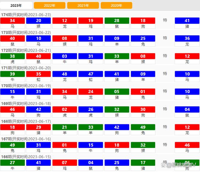 2024今晚澳门开奖记录,全面理解执行计划_Plus57.693