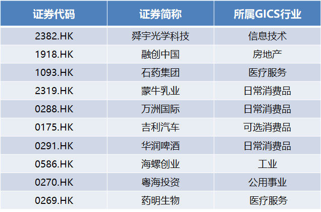 2024年香港资料免费大全,全面解答解释落实_豪华版8.713