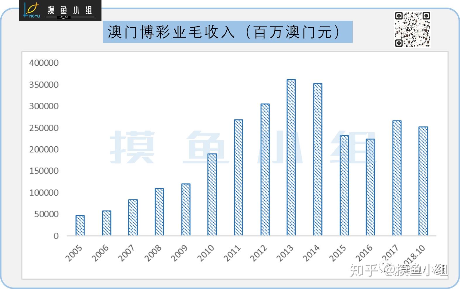 澳门三码三期必中一期,深度应用数据解析_PT12.928