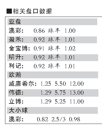 澳门天天开彩期期准,快速响应设计解析_nShop66.226