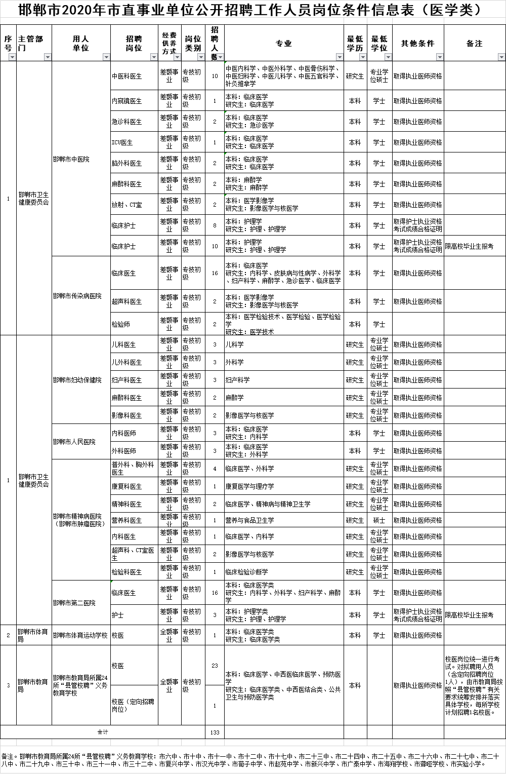 澳门三肖三码生肖资料,广泛的解释落实方法分析_豪华版180.300